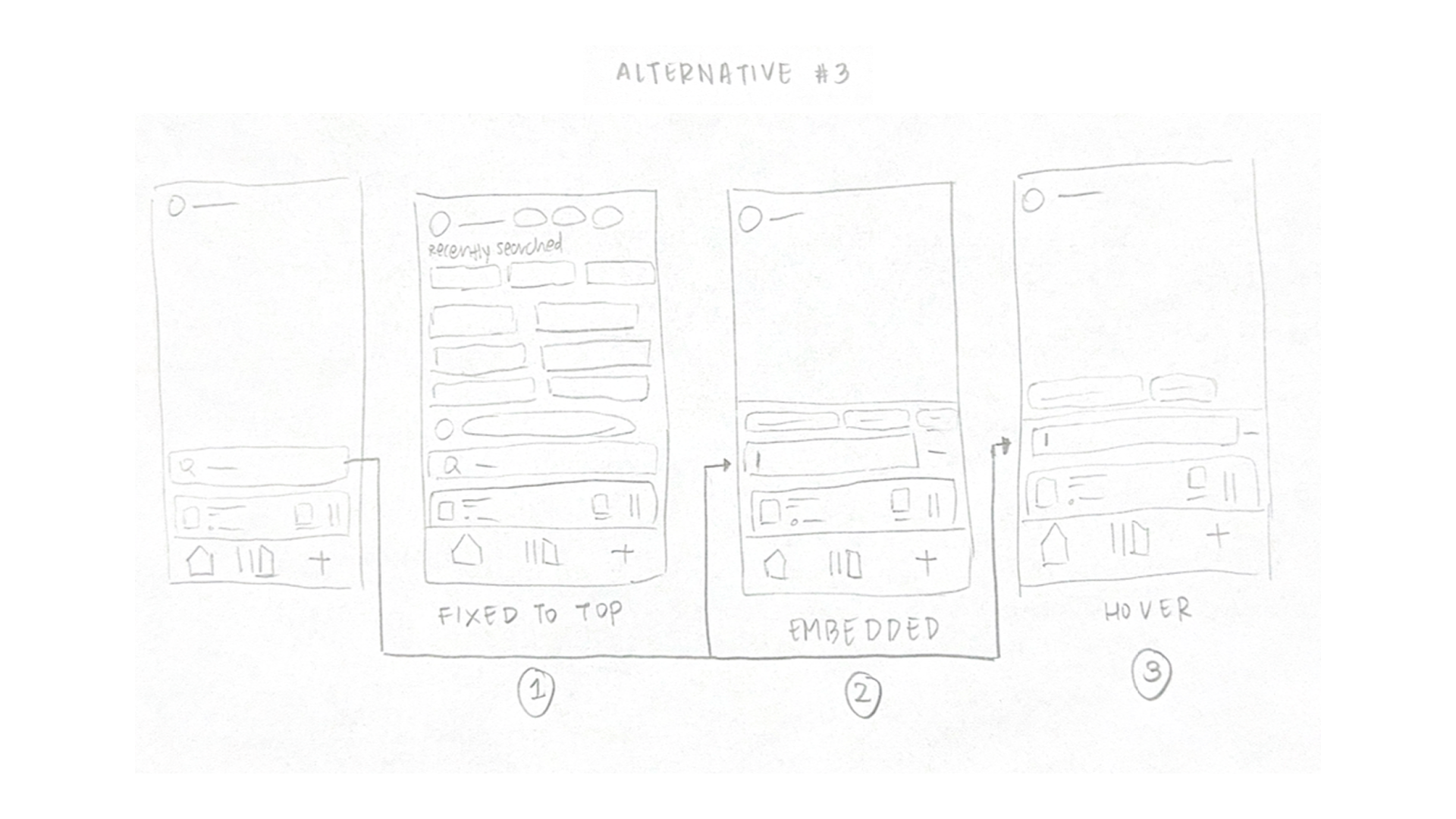 Low-fidelity Spotify Search Prototype Sketch 3