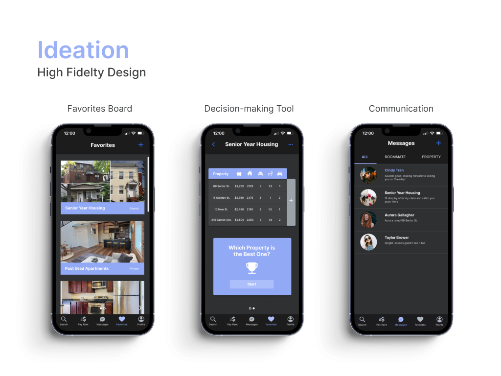 High-fidelity design